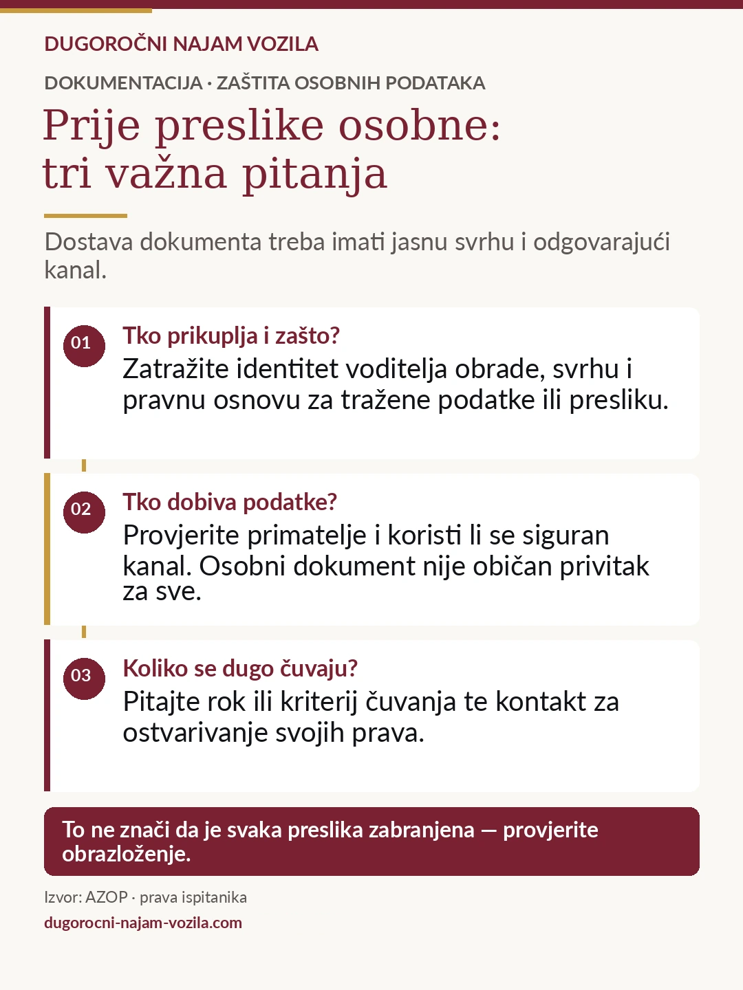 Prije slanja preslike dokumenta provjerite tko prikuplja podatke, svrhu i pravnu osnovu, primatelje, siguran kanal te rok ili kriterij čuvanja. To ne znači da je svaka preslika zabranjena. Izvor: AZOP.